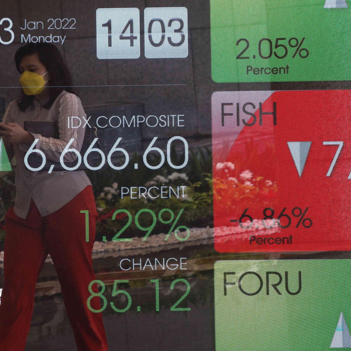 IHSG Berpeluang Menguat Terbatas, Awasi Saham Pilihan Ini ...