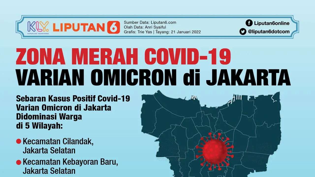 Infografis Zona Merah Covid-19 Varian Omicron di Jakarta . (Liputan6.com/Trieyasni)