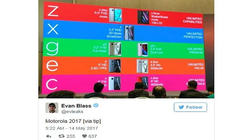 Evan Blass mem-posting foto, yang memperlihatkan seretan smartphoen terbaru Motorola untuk tahun ini