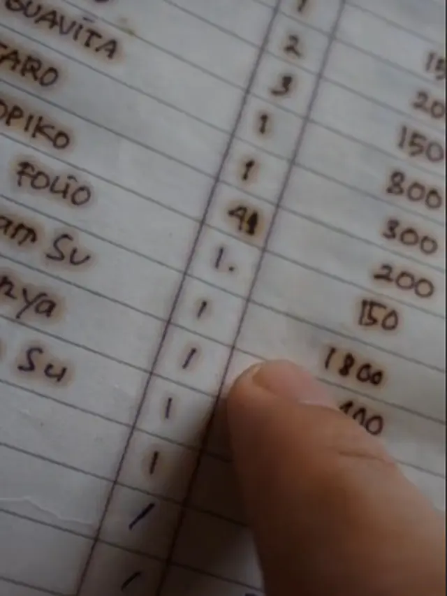Viral Daftar Harga Sembako Tahun 1997, Biaya Per Barangnya Curi Perhatian