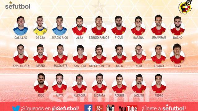 Tim nasional Spanyol