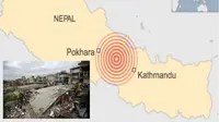Lindu Dahsyat Bumi Nepal