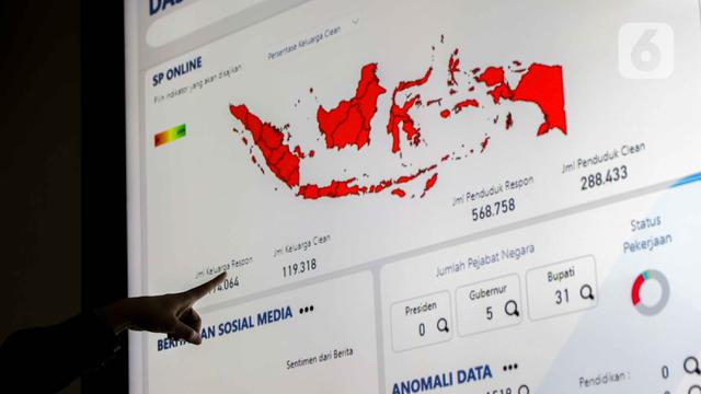 Sensus Penduduk 2020, BPS Gunakan Sistem Online