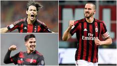 AC Milan merupakan salah satu klub sukses di jagat sepak bola dengan sederet prestasi dan tentunya dihuni pemain-pemain berkelas dunia. Berikut daftar para pemain termahal yang pernah direkrut AC Milan.