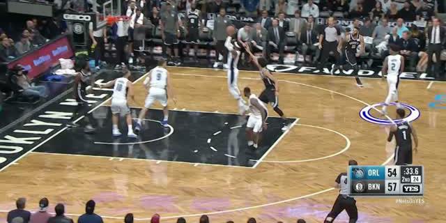 VIDEO: Game Recap NBA 2017-2018, Nets 126 Vs Magic 121