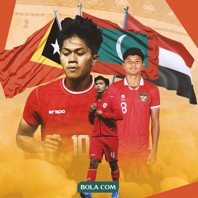 Timnas Indonesia - Peta persaingan Kualifikasi Piala Asia U-19