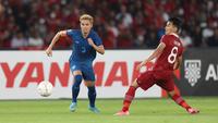Satu Grup di Piala Asia 2027, Akhirnya Timnas Indonesia Jumpa Thailand Lagi Setelah Hampir 4 Tahun