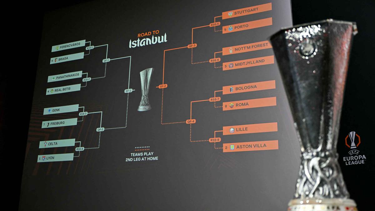16 Besar Liga Europa 2025/2026: AS Roma Tantang Bologna, Lille vs Aston Villa