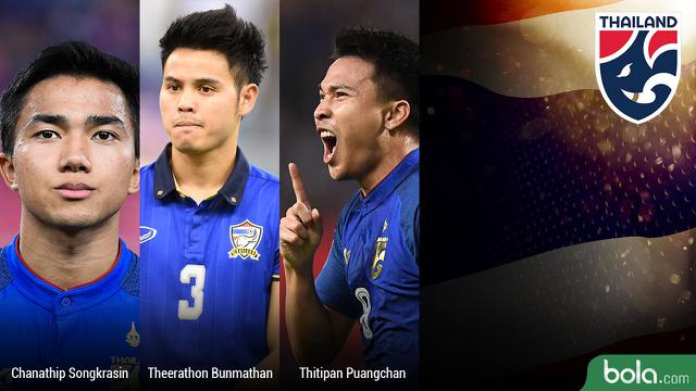 Pemain Thailand di Liga Jepang