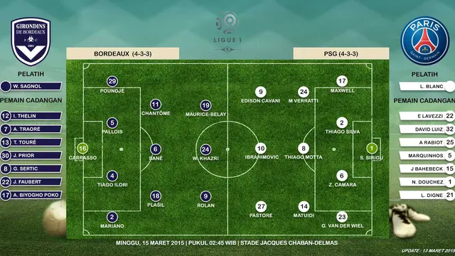 Bordeaux vs PSG