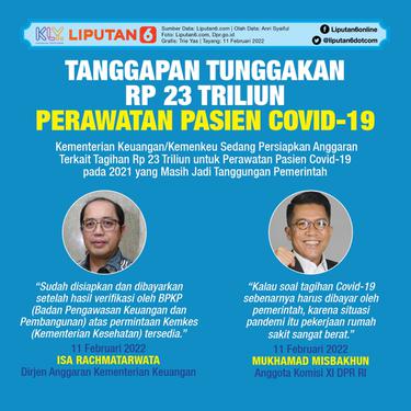 Infografis Tanggapan Tunggakan Rp 23 Triliun Perawatan Pasien Covid-19. (Liputan6.com/Trieyasni)