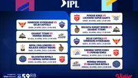 Saksikan Siaran Indian Premier League 2023 Week 4 di Vidio, 24-30 April 2023. (Sumber : dok. vidio.com)
