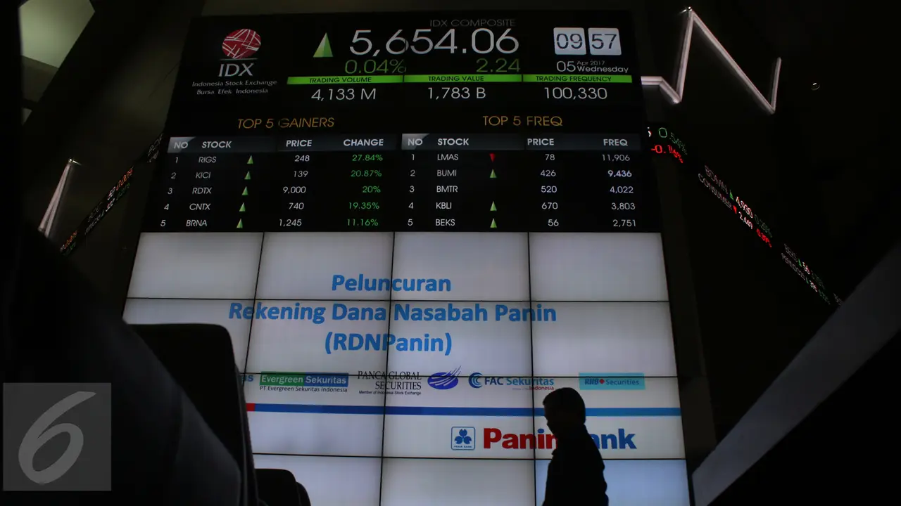 Panin Bank Bergabung dalam RDN di Bursa Efek Indonesia
