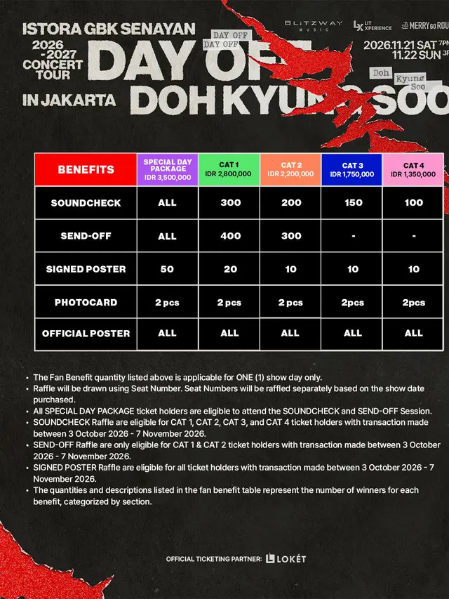 Konser Doh Kyung Soo