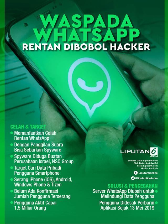 Infografis Waspada WhatsApp Rentan Dibobol Hacker