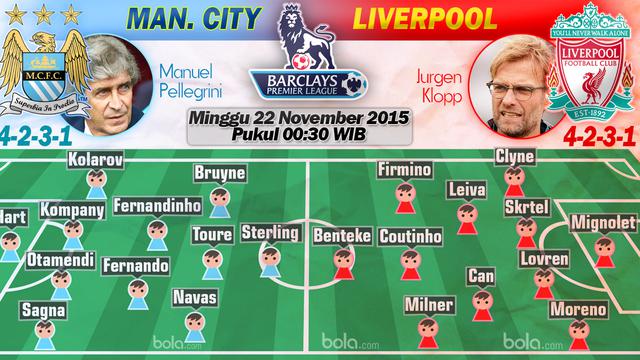 Manchester City vs Liverpool