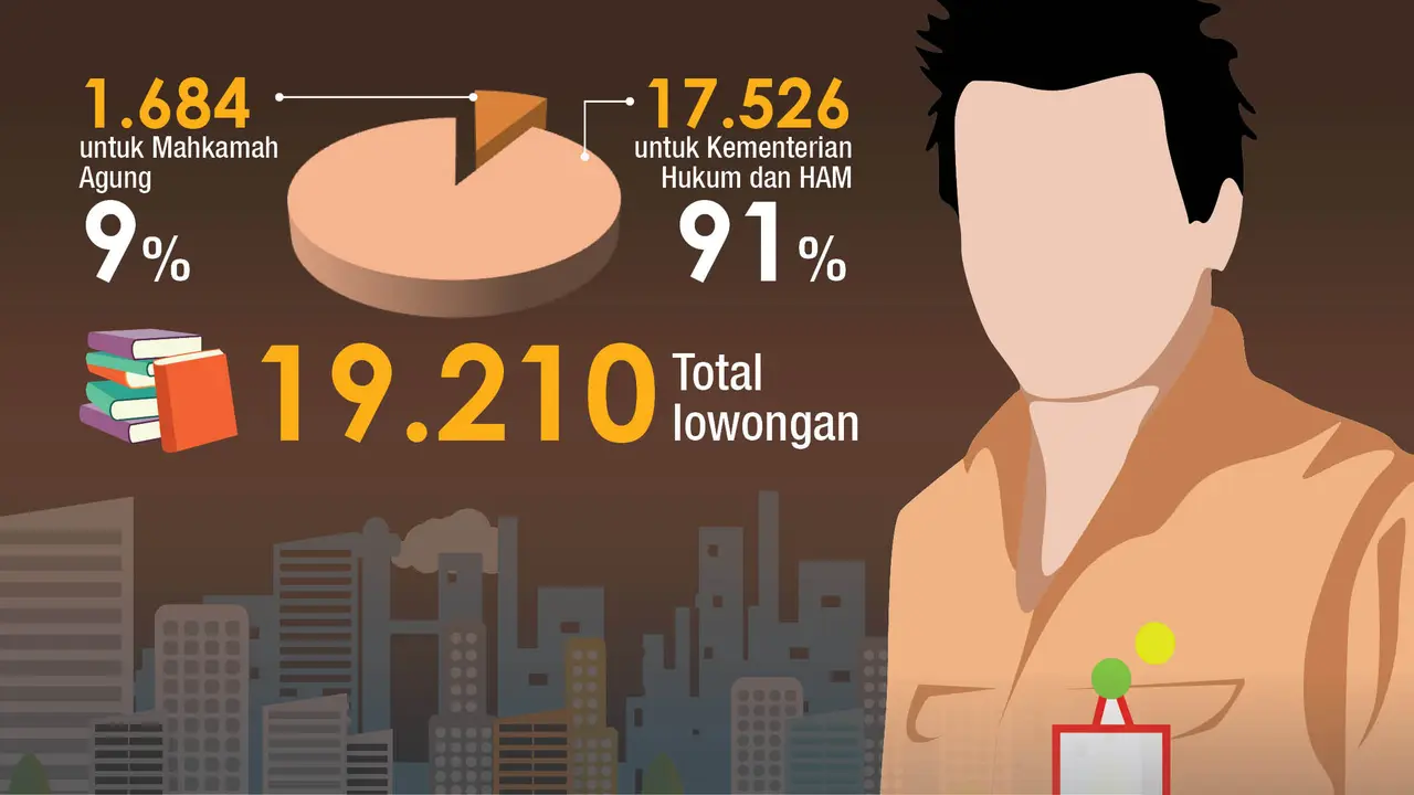 banner infografis cpns