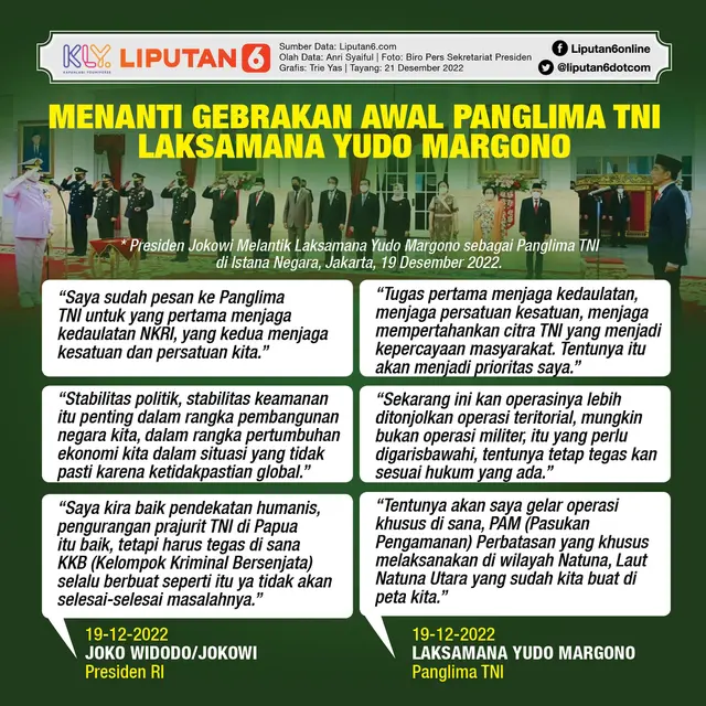 Infografis Menanti Gebrakan Awal Panglima TNI Laksamana Yudo Margono. (Liputan6.com/Trieyasni)