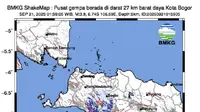 Gempa guncang Kabupaten Sukabumi dan Bogor