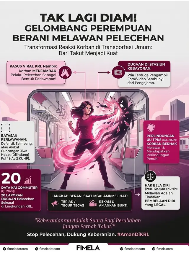 Perempuan Tak Lagi Diam, Keberanian Melawan Pelecehan Seksual di Transportasi Umum