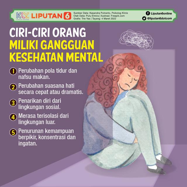 Infografis Ciri-Ciri Orang Miliki Gangguan Kesehatan Mental. (Liputan6.com/Triyasni)
