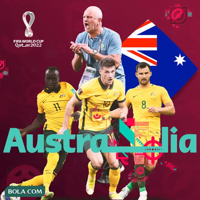 Piala Dunia - Ilustrasi Timnas Australia