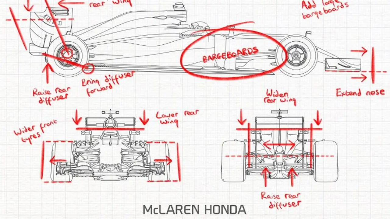 McLaren