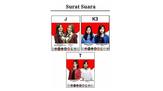 Meme Surat Suara (Sumber: Twitter/FansBuih)