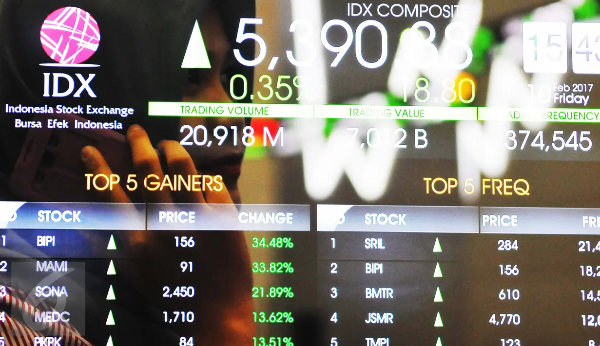 Indeks sempat meraih level tertinggi di 5.399,99 dan terendah di 5.371,67 sepanjang perdagangan hari ini, Jakarta, Jumat (10/2). (Liputan6.com/Angga Yuniar)