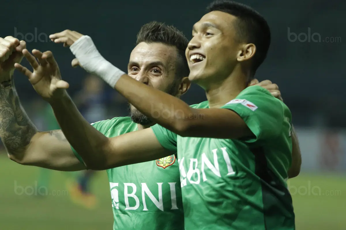 Dendy Sulistyawan