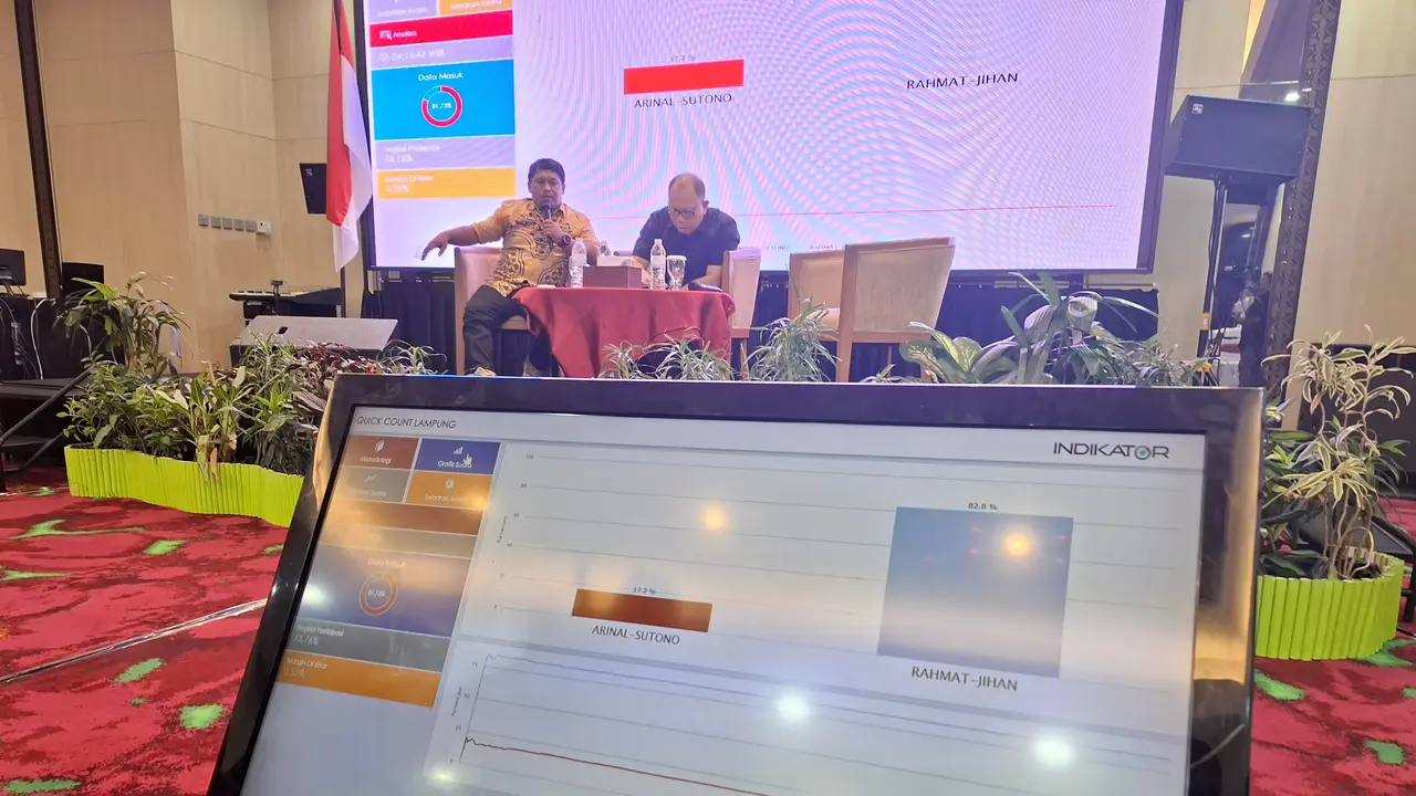 Hasil hitung cepat atau quick count Pilgub Lampung yang dikeluarkan oleh Indikator Politik Indonesia di Bandar Lampung.  Foto: (Liputan6.com/Ardi).
