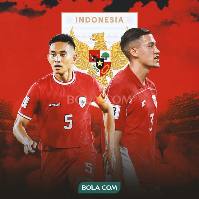 Timnas Indonesia - Risky Ridho dan Jay Idzes