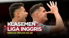 Berita motion grafis klasemen Liga Inggris (Premier League) 2022/2023 hingga pekan ke-28, di mana Arsenal sementara berselisih 8 poin dengan Man City dan 19 poin dengan MU (Manchester United).