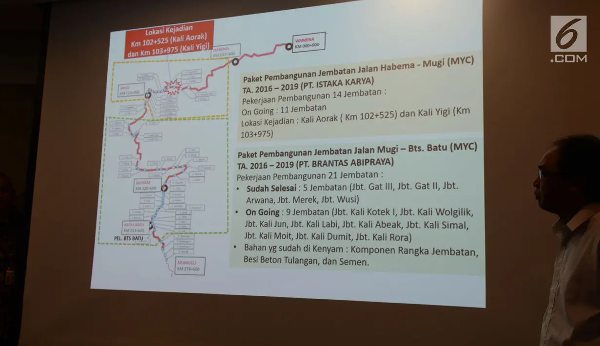 Layar monitor menampilkan lokasi penembakan puluhan pekerja yang tengah membangun Trans Papua saat konferensi pers di Kementerian PUPR, Jakarta, Selasa (4/12). Menteri Basuki Hadimuljono mengaku turut menyesalkan peristiwa itu. (Merdeka.com/Imam Buhori)
