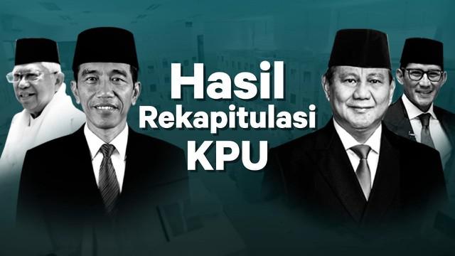 Komisi Pemilihan Umum (KPU) merampungkan rapat pleno rekapitulasi nasional di 34 Provinsi untuk Pilpres 2019. Hasilnya, pasangan calon nomor urut 01 unggul di 21 provinsi dan pasangan nomor urut 02 unggul di 13 provinsi.
