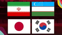 Piala Dunia U-17 - Ilustrasi Bendera Iran, Uzbekistan, Jepang, Korea Selatan (Bola.com/Erisa Febri)