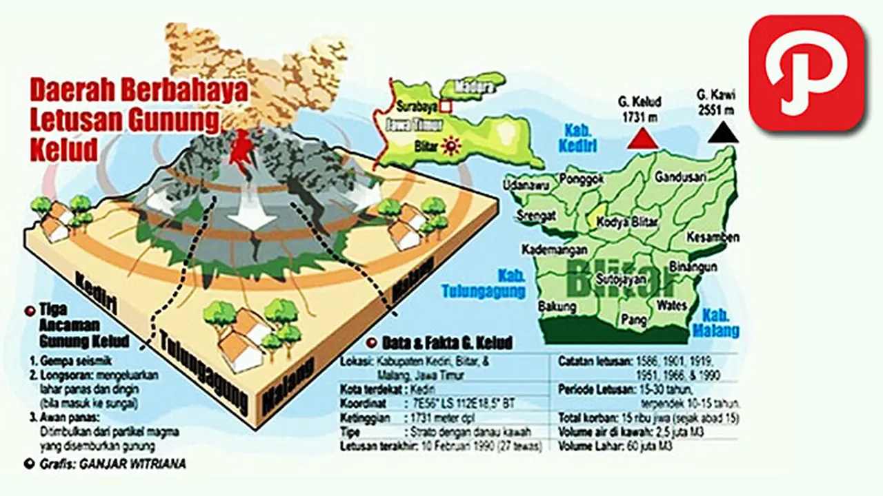 ilustrasi-kelud-140214b.jpg
