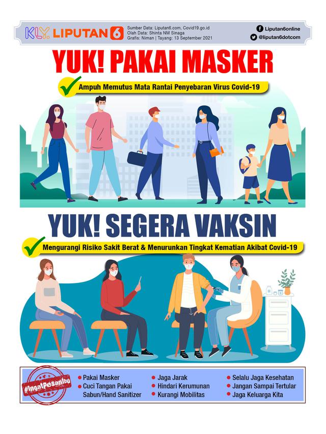 Infografis Yuk! Pakai Masker dan Segera Vaksin Covid-19