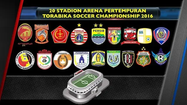 Video stadion kandang 18 kontestan Torabika Soccer Championship 2016 yang menjadi arena pertempuran para klub-klub indonesia.