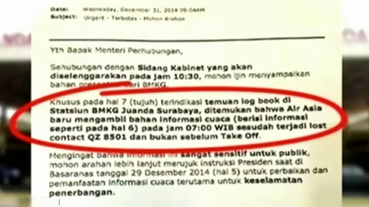 Surat-BMKG