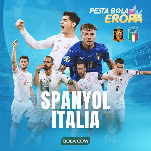 Duel Antarlini Timnas Italia Vs Spanyol di Semifinal Euro ...