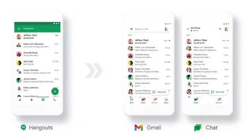 Google Akan Alihkan Pengguna Hangouts ke Chat. Dok: Google