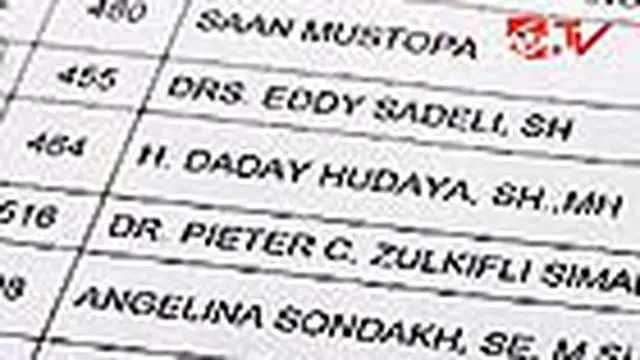 Angie Masuk Daftar Absen Komisi III DPR