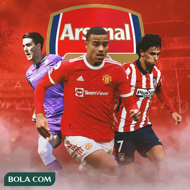 Arsenal - Dusan Vlahovic, Mason Greenwood, Joao Felix
