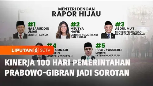 VIDEO: Celios Beri Rapor Merah Kinerja 100 Hari Pemerintahan Prabowo-Gibran, Segini Nilainya