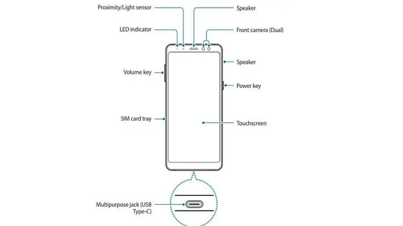 Samsung Galaxy A8