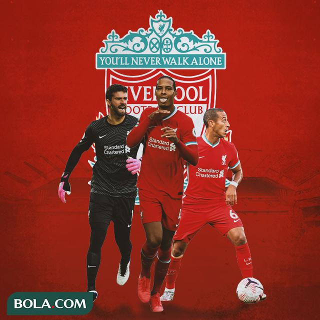 Liverpool - Alisson Becker, Virgil van Dijk, Thiago Alcantara