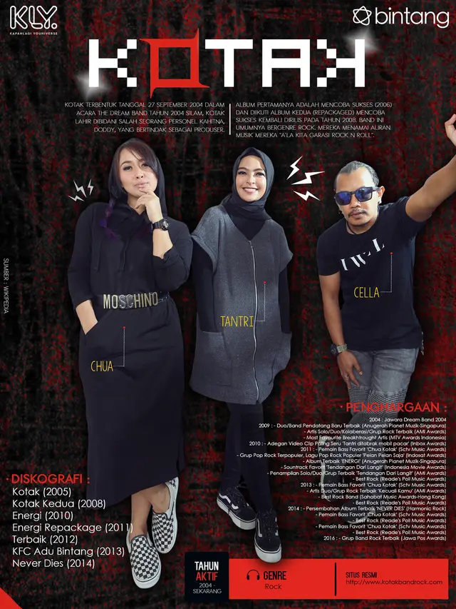 [Bintang] Celeb Bio Kotak