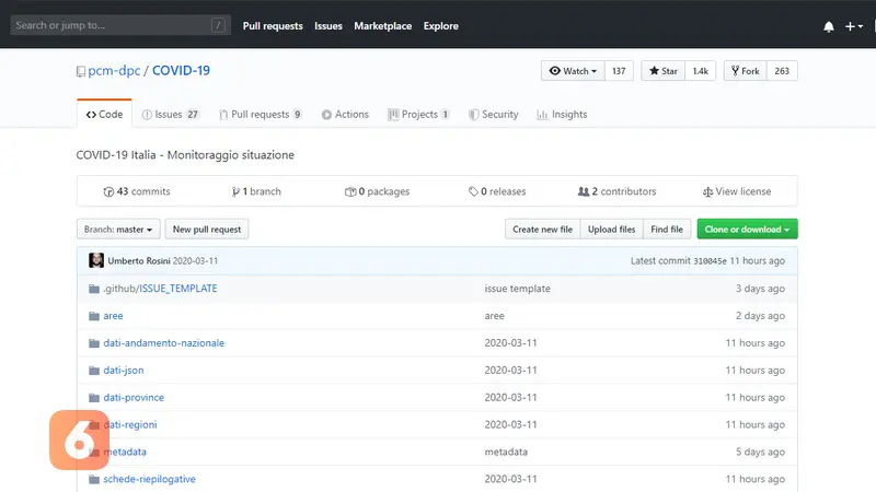 Pemerintah Italia Bagikan Data Virus Corona di Repositori Sumber Terbuka GitHub