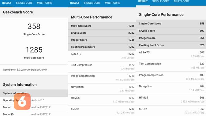 Hasil pengujian benchmark Realme Narzo 30A (Liputan6.com/ Agustin Setyo W).